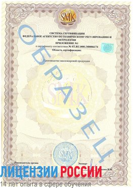 Образец сертификата соответствия (приложение) Тында Сертификат ISO 22000